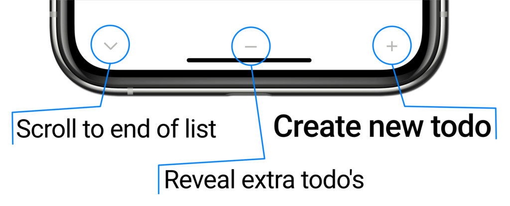 3 Things App Menu and Buttons